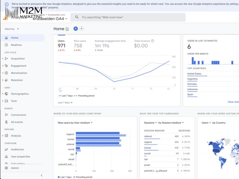 Công cụ marketing cho công ty sản xuất