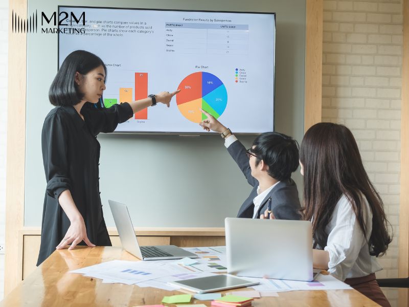 Marketing trọn gói cho doanh nghiệp sản xuất